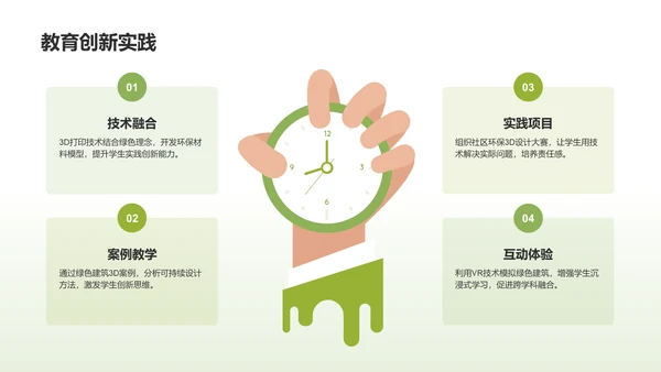 绿色3D风培训课件PPT