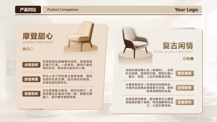 棕色实景家具产品对比正文页PPT单页