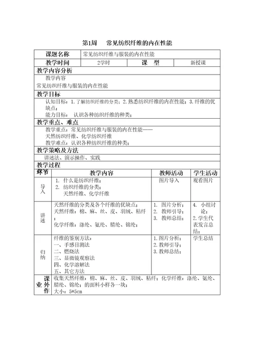 面料再造与应用教案精选版