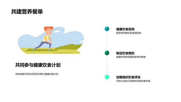 饮食健康教育报告PPT模板