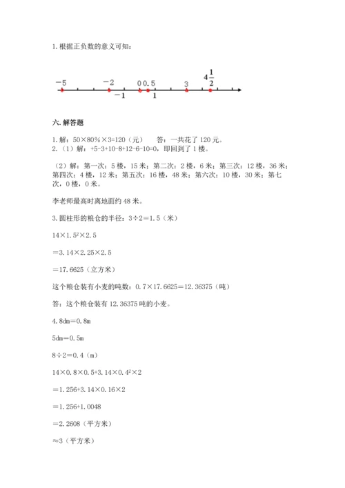 人教版六年级下册数学期末测试卷附答案（综合题）.docx