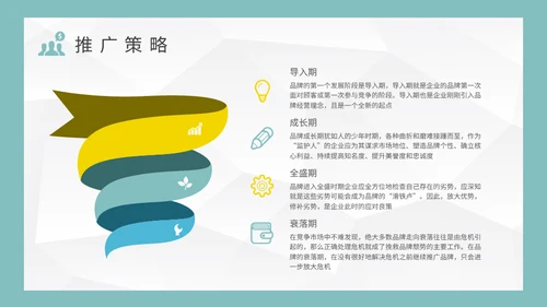 公司品牌宣传推广营销策略通用PPT模板