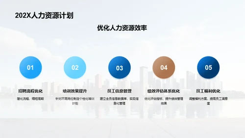 20XX人力资源风采