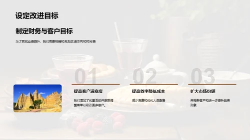 餐饮绩效与增长分析