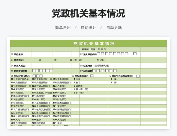 党政机关基本情况