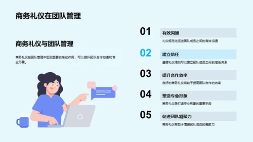 商务礼仪在团队管理中的应用