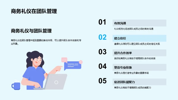 商务礼仪在团队管理中的应用