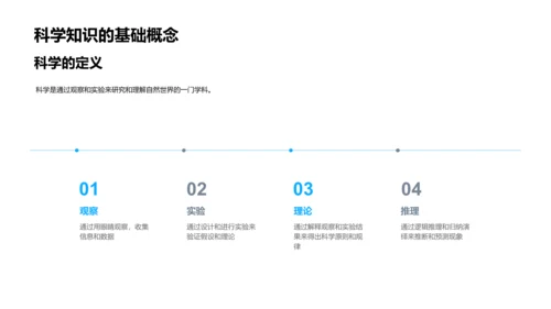 科学的魅力与应用