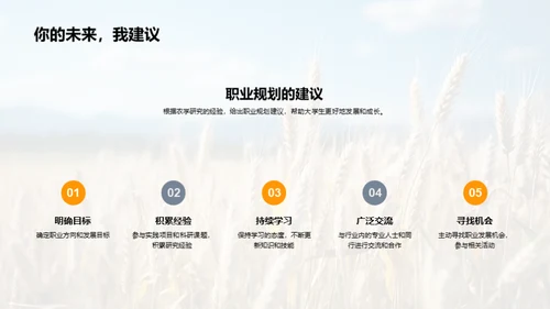 农学研究探秘