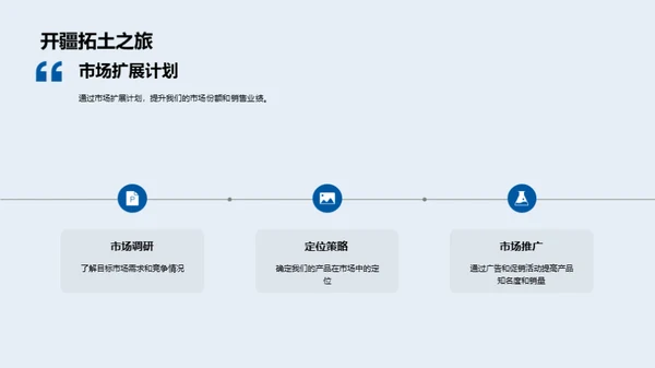 科技巨头年度解析