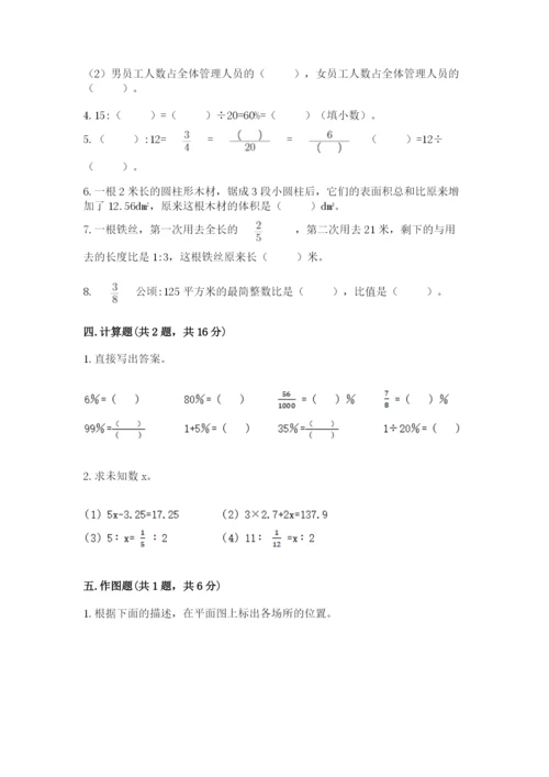 阜阳市小升初数学测试卷完美版.docx