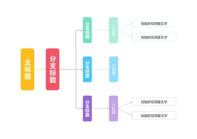 思维导图-彩色线性几何横向思维导图word模板