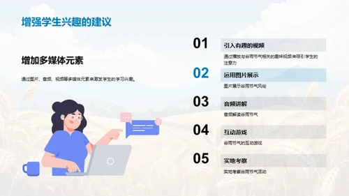 谷雨节气教学揭秘