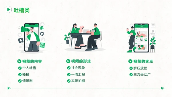 短视频用户增长指南PPT模板