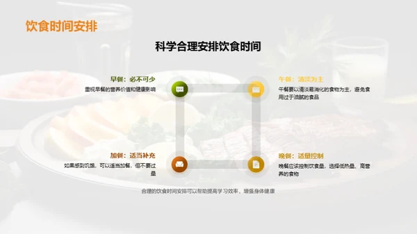 高三营养饮食管理