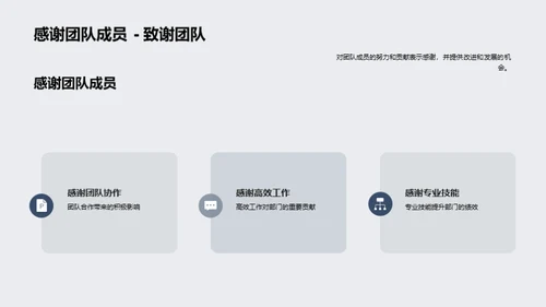 铁路保障：团队力量与突破