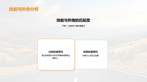 职业规划之路