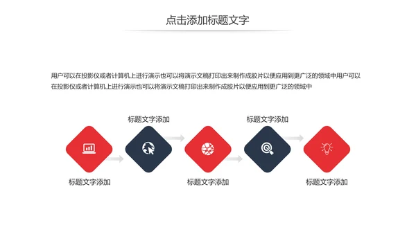 航天航空运输货物运输物流公司述职报告PPT模板