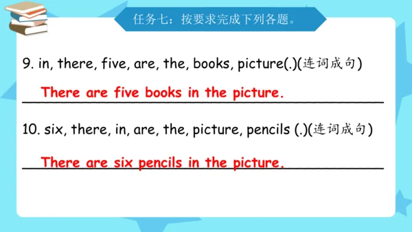 Unit 5 There is a big bed 复习课件（词组+句型+语音+语法+写作指导）