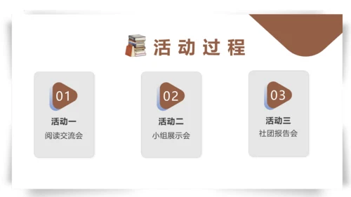 第6单元综合性学习：文学部落【2022-2023统编版七上语文高品备课（课件）】(共34张PPT)