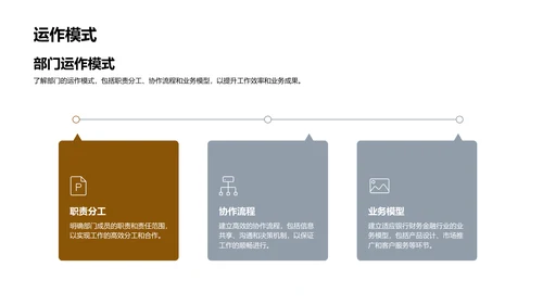 银行部门年度报告