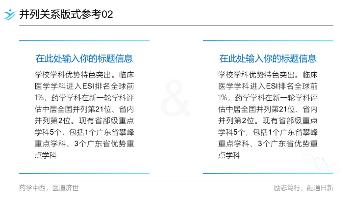 广东药科大学专属课题学术汇报毕业答辩通用PPT模板