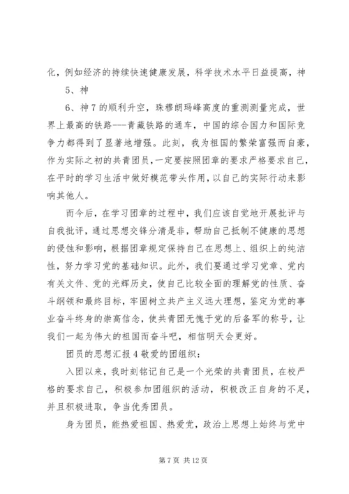 有关共青团员的思想汇报.docx