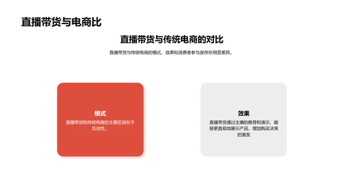 直播带货新战略