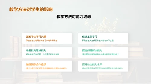 管理学教学创新研讨