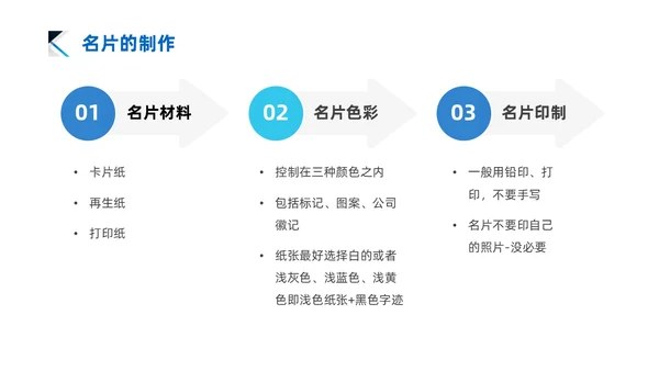 蓝色商务风简约礼仪培训PPT文明礼仪