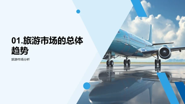 旅游业半年回顾与展望