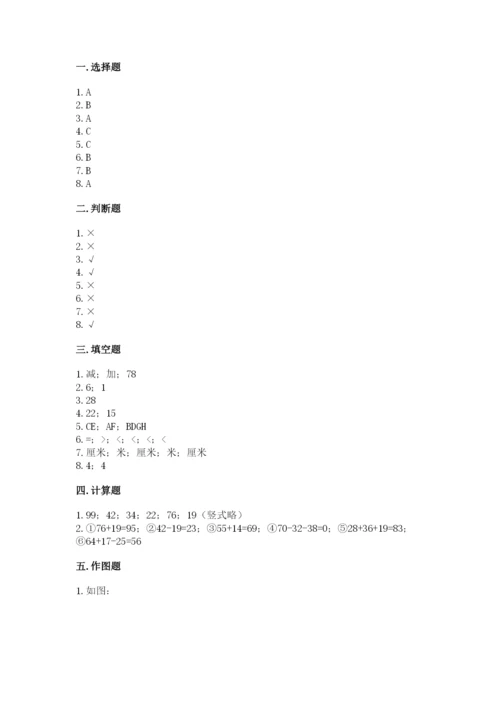 2022人教版二年级上册数学期中测试卷【b卷】.docx