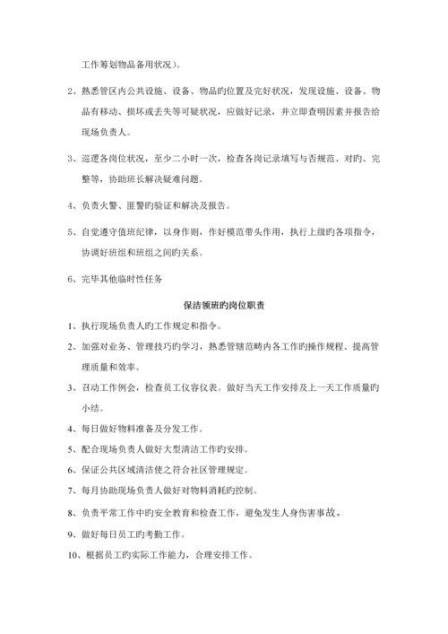 水巷邻里前期物业前期管理专题方案介绍.docx