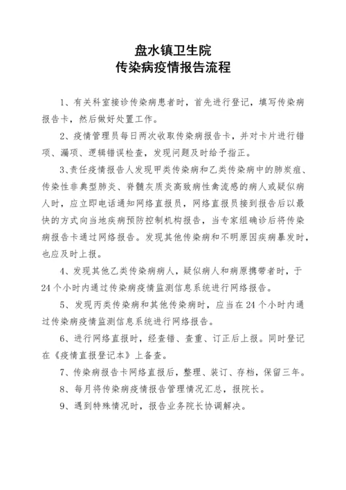 医院传染病管理制度汇编.docx