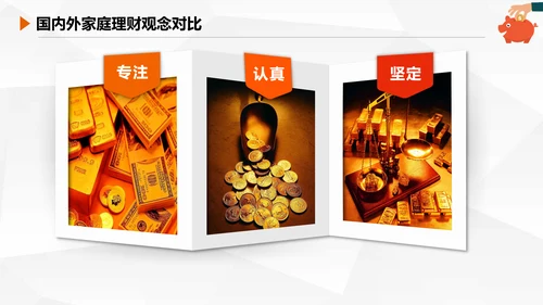 金融理财知识宣讲保险产说会银行金融PPT