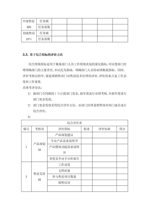 售前技术发展部绩效考核办法