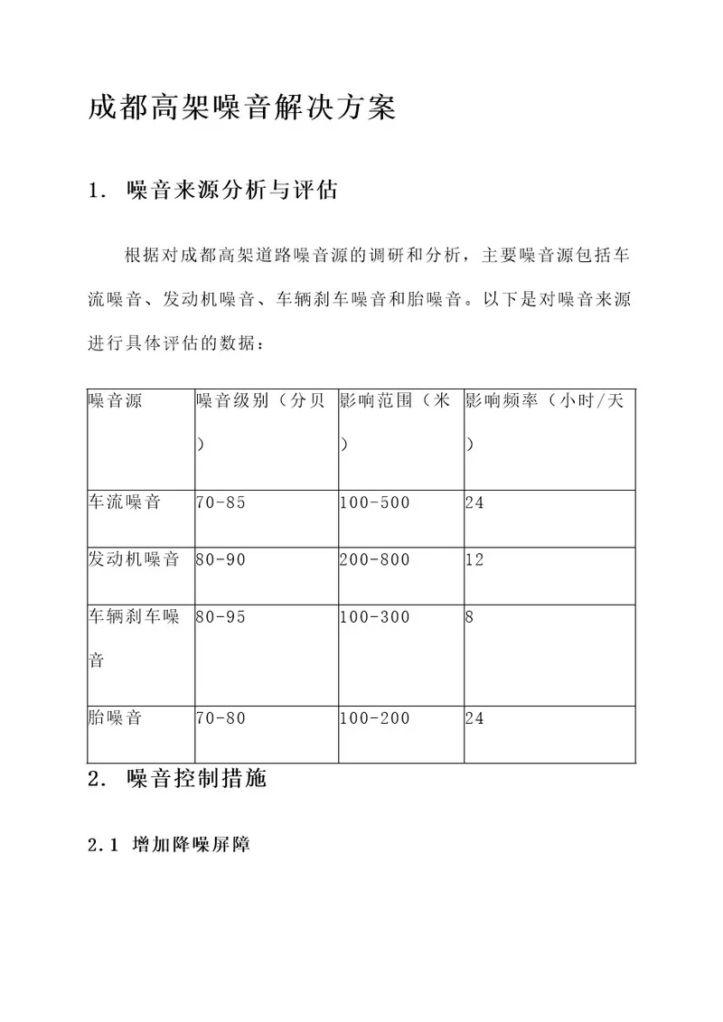 成都高架噪音解决方案