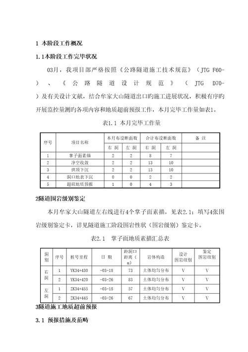 牟家大山隧道综合施工地质预报及监控量测月报