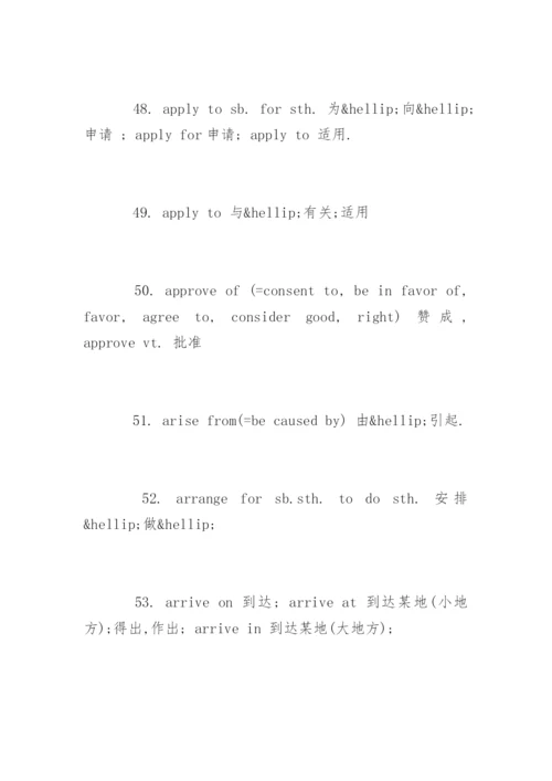 英语专八高频词汇及短语语法_1.docx