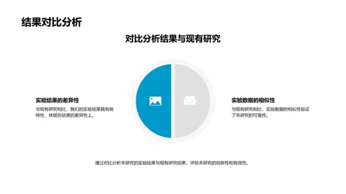 医学研究开题报告PPT模板