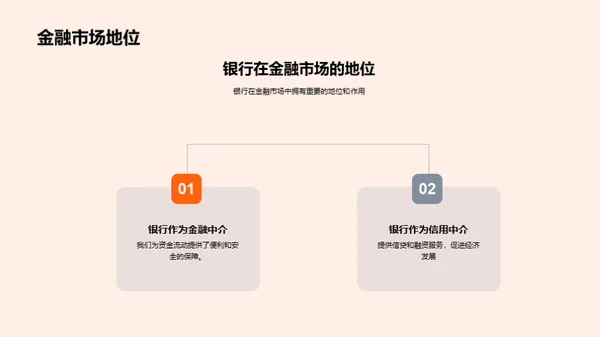 全新融资策略启示