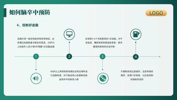 绿色简约世界卒中日重在预防PPT模板宣传PPT动态PPT