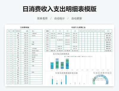 日消费收入支出明细表模版