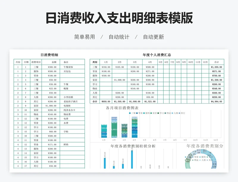 日消费收入支出明细表模版
