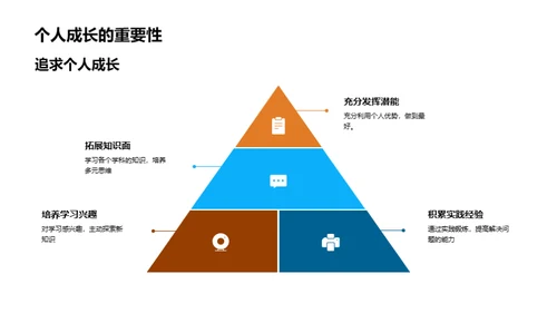 五年级学习攻略