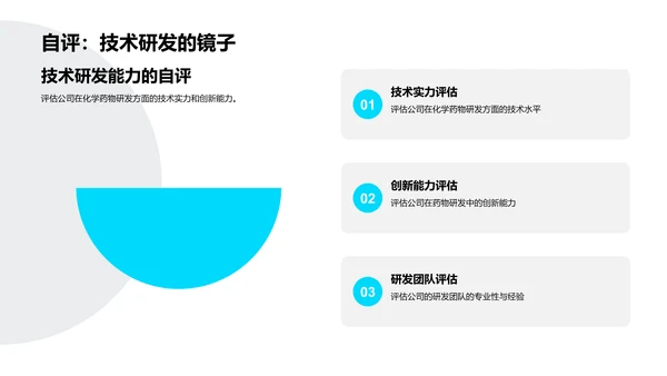 探析化学药物研发