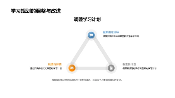 初中学习规划全攻略