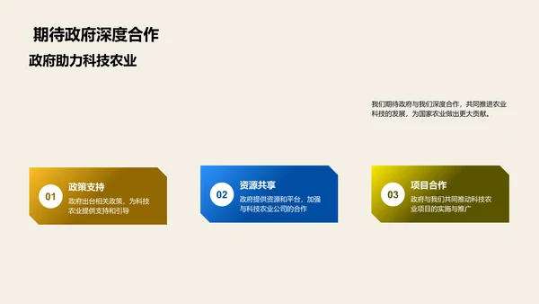 科技农业蓝图