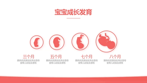关爱母婴健康妇幼保健院PPT动态模板