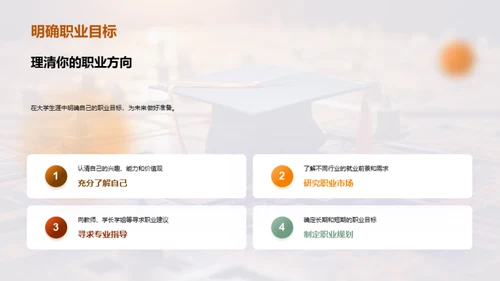 大学生涯：规划与成长